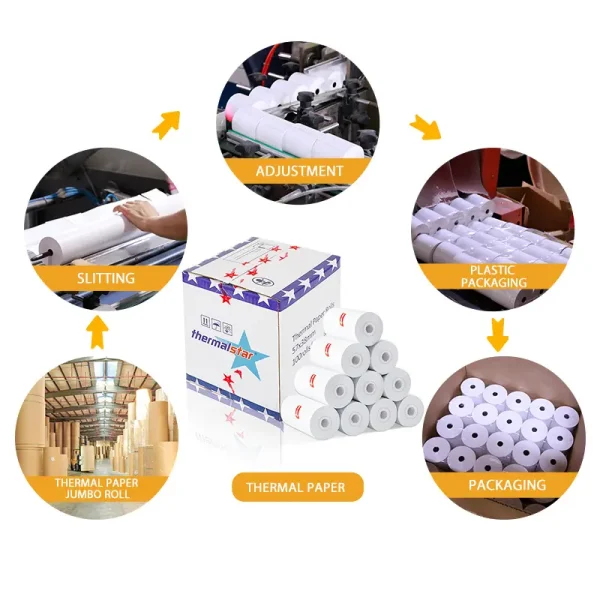 Cash Register Paper Rolls Wholesale Thermal 2 1 4 3 1 8 For Receipt Printer - Image 5